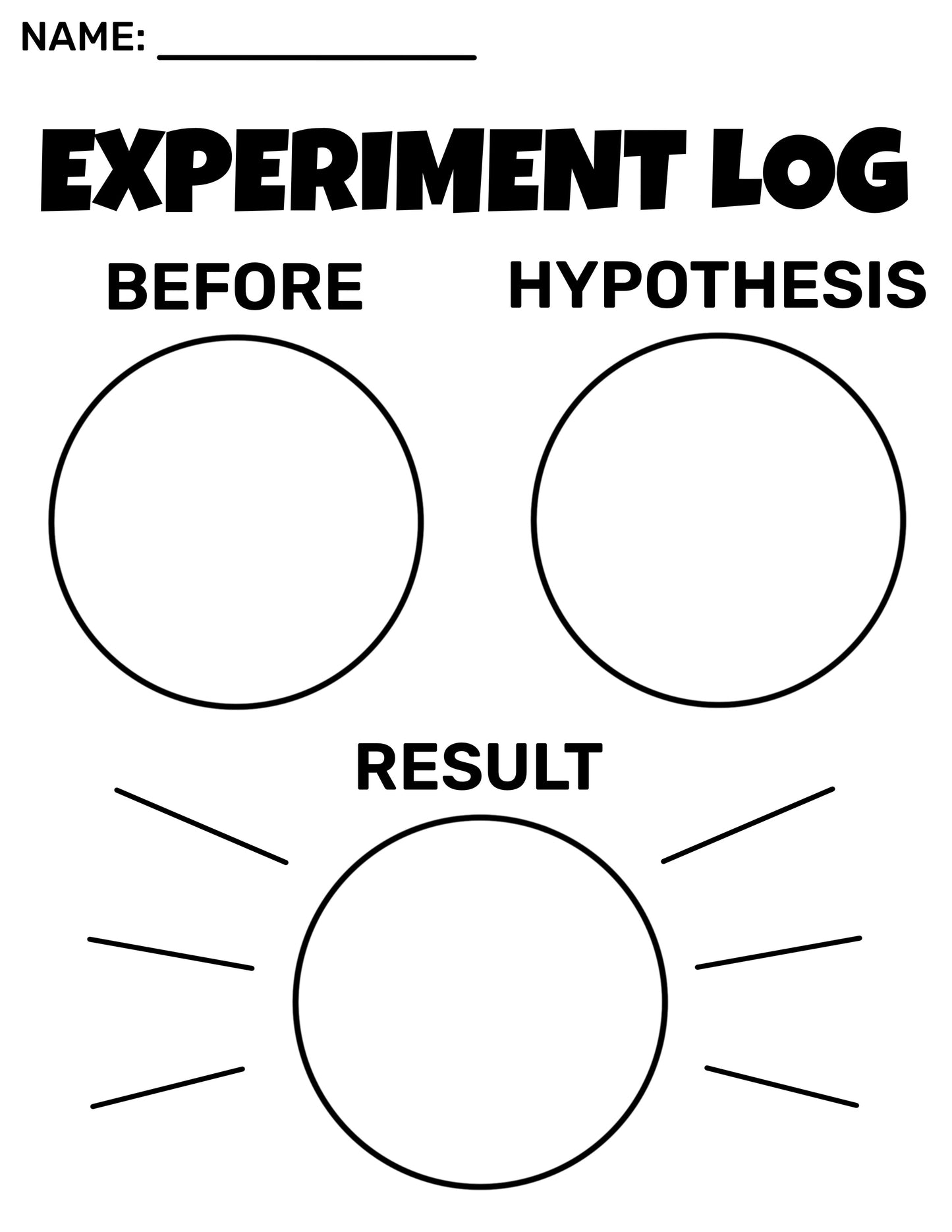 Kinder Visual Experiment Log
